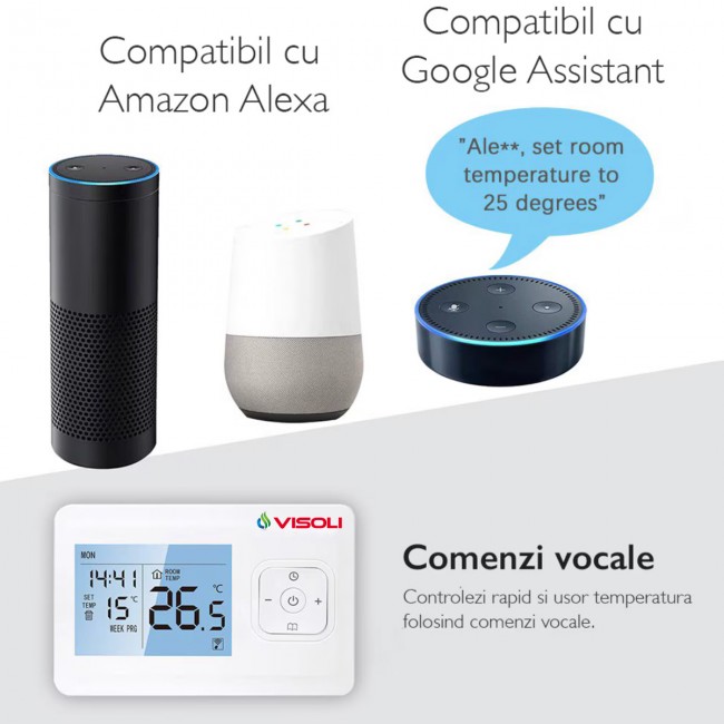 Termostat Ambient Centrala Termica WIFI Visoli™ WT-08 Termostat Ambient Centrala Termica WIFI Visoli™ WT-08