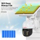 Camera de supraveghere WIFI Visoli® VS-S10-Plus,Lentile SONY, 3MP Full HD 2K, de exterior,Senzor Detectie Umana, Panou solar Camera de supraveghere WIFI Visoli® VS-S10-Plus,Lentile SONY, 3MP Full HD 2K, de exterior,Senzor Detectie Umana, Panou solar