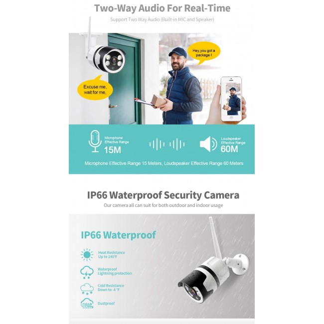 Camera de supraveghere WIFI Visoli® VS SC5, Full HD 1080p, de exterior, Night vision, Senzor miscare, alb Camera de supraveghere WIFI Visoli® VS SC5, Full HD 1080p, de exterior, Night vision, Senzor miscare, alb
