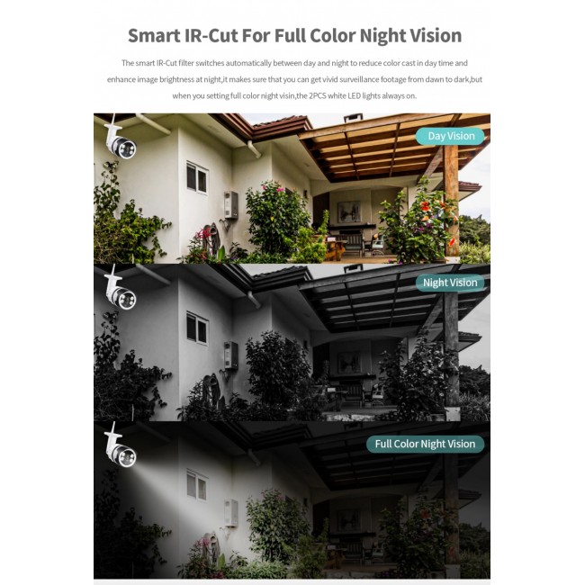 Camera de supraveghere WIFI Visoli® VS SC5, Full HD 1080p, de exterior, Night vision, Senzor miscare, alb Camera de supraveghere WIFI Visoli® VS SC5, Full HD 1080p, de exterior, Night vision, Senzor miscare, alb