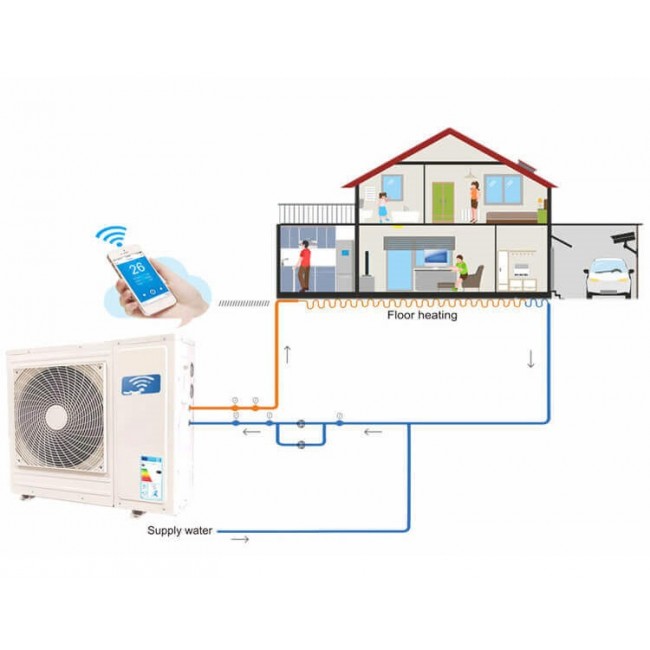 Pompa de caldura aer-apa monobloc 8 kW incalzire si preparare ACM cu control WIFI