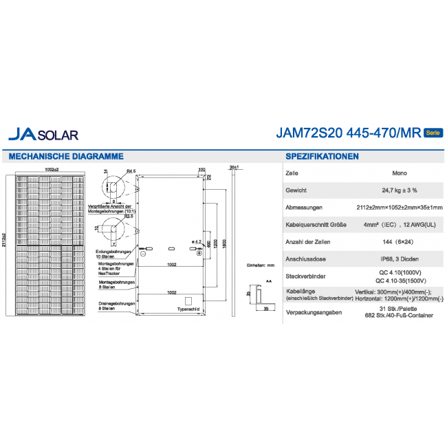 Set 31 buc Panou solar fotovoltaic JA SOLAR 460W JAM72S20-460-144celule, On-Grid sau Off-Grid, rezidential, comercial